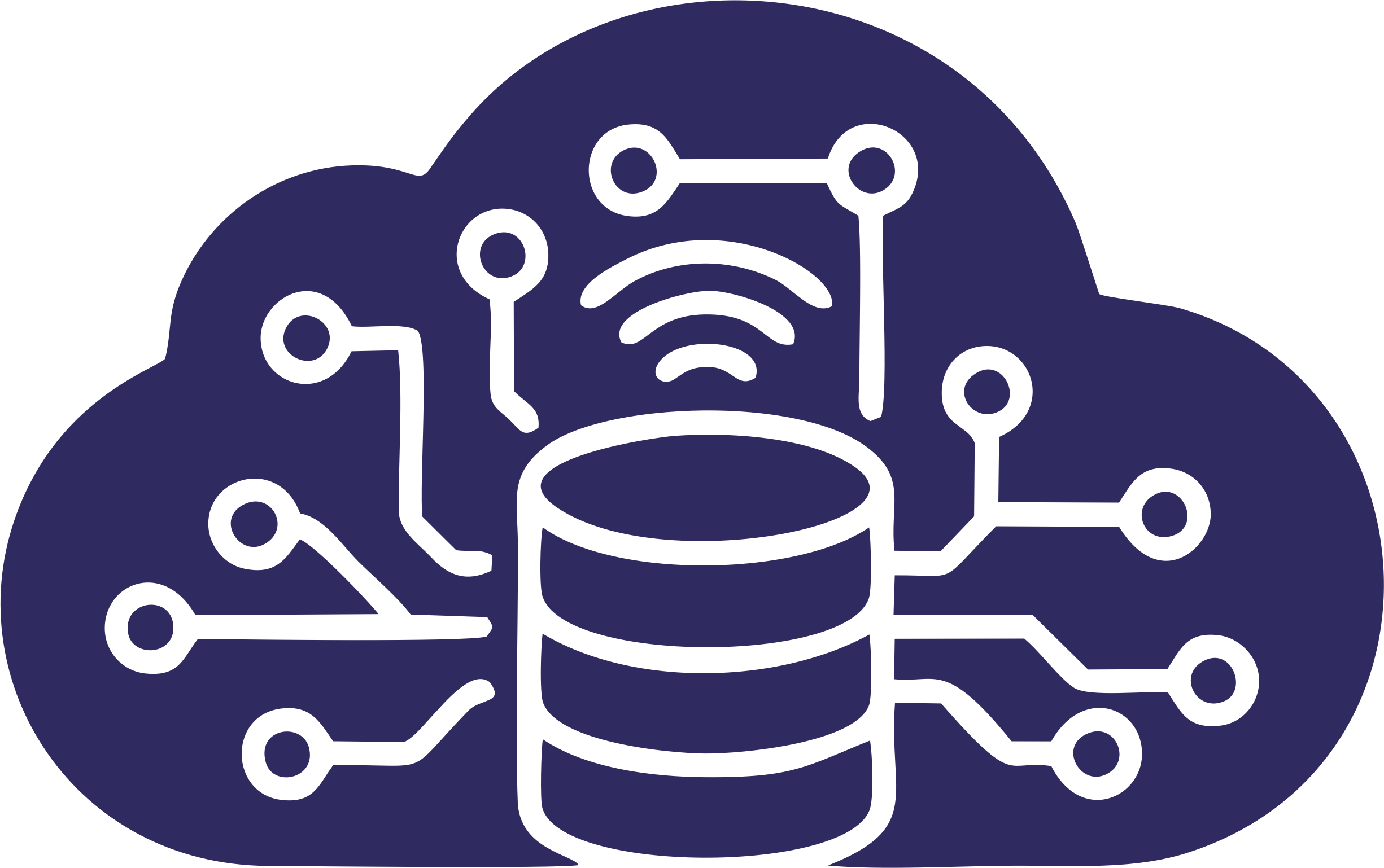 Cloud Databases & Data Architecture